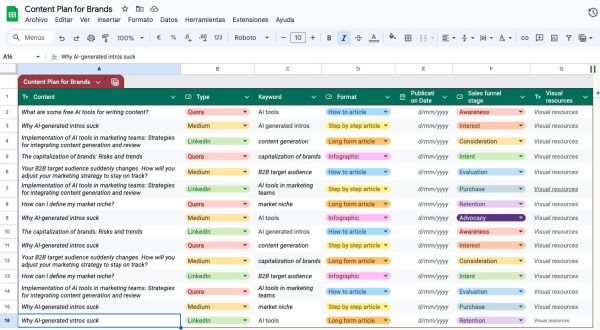 Content Plan for Brands | AI-Driven Content Strategy - Image 2
