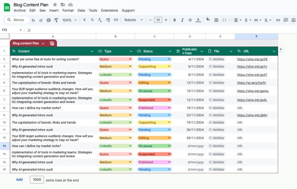 Monthly Blog Content Plan - Image 2