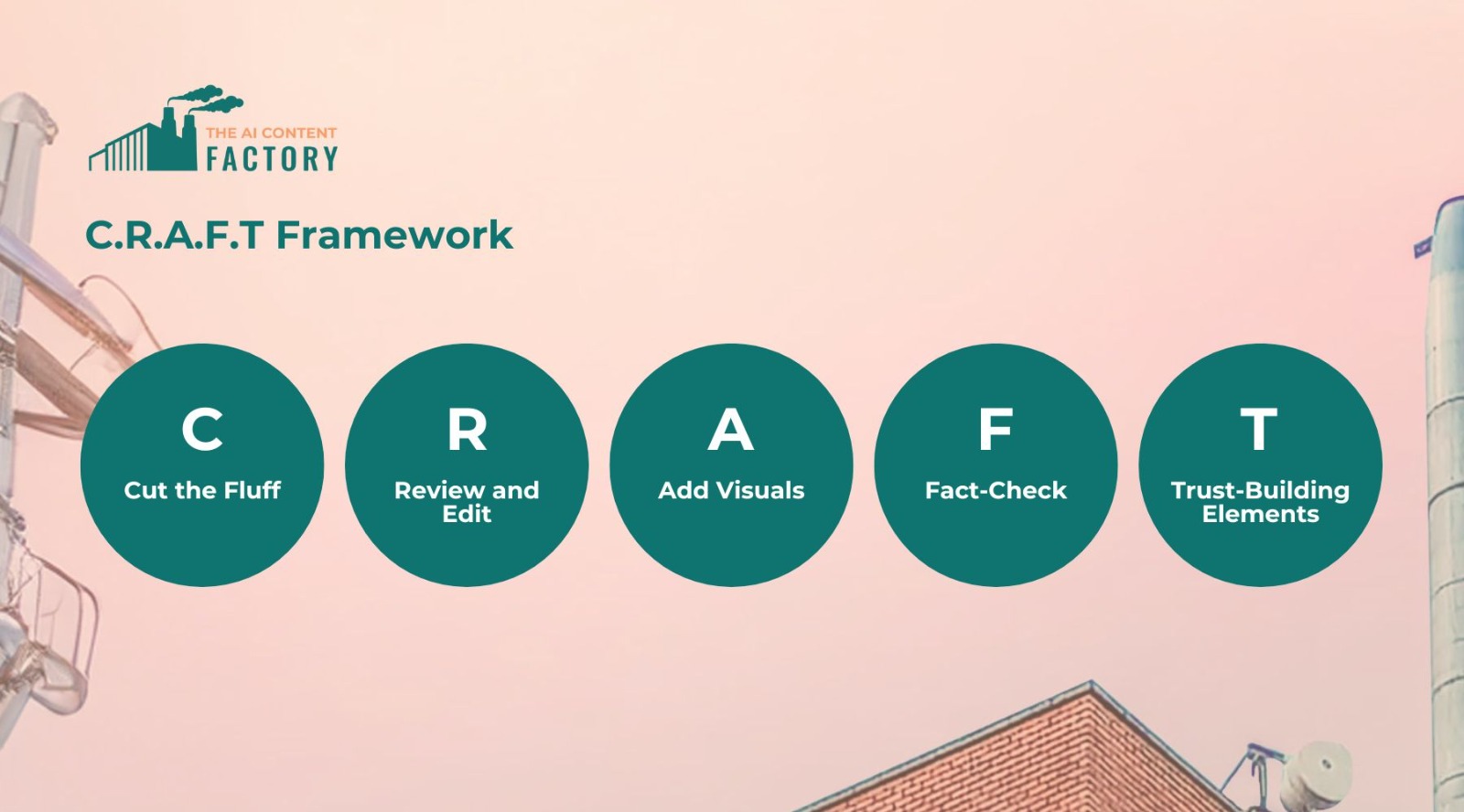 Master the Craft Framework to enhance your creative process