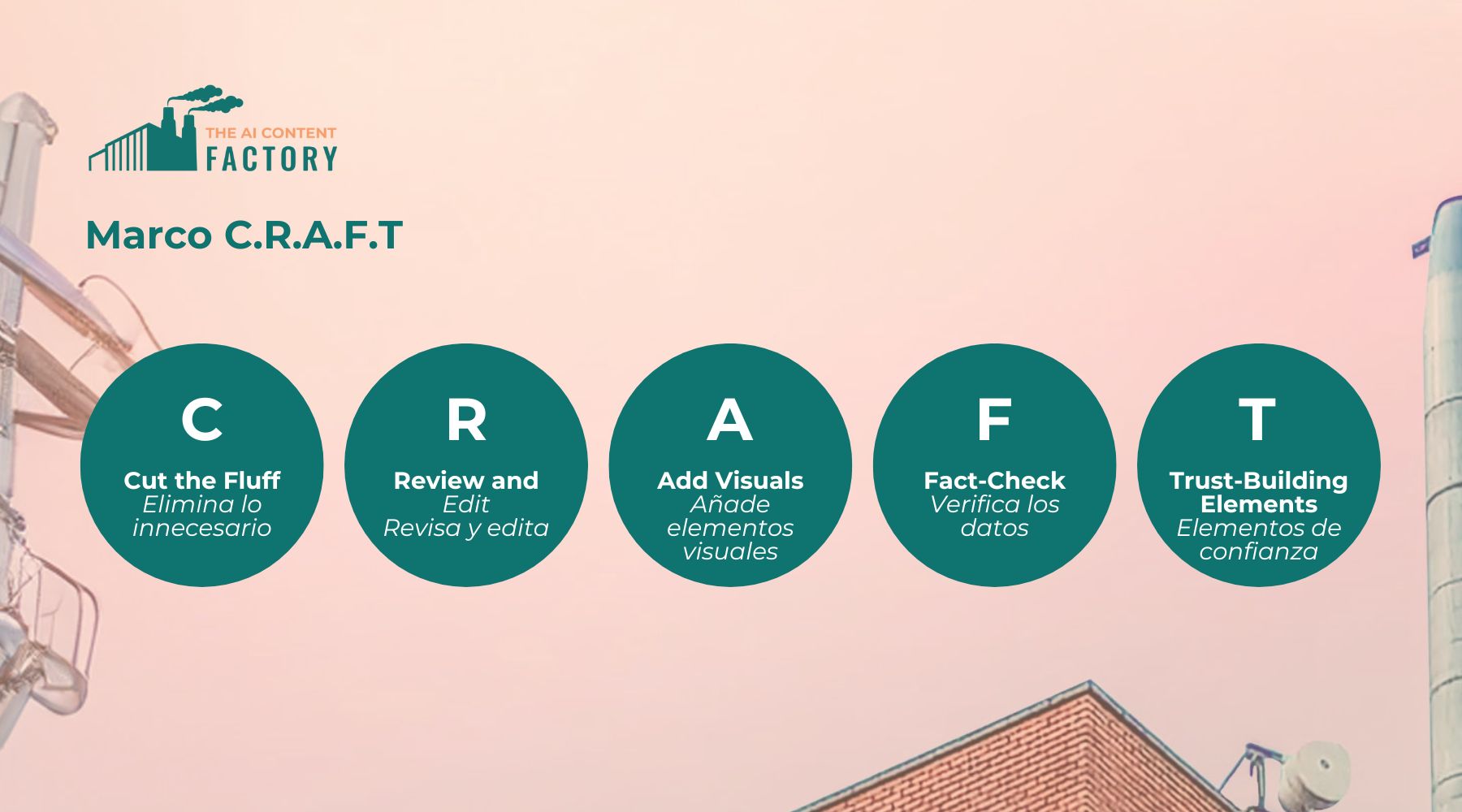 Marco C.R.A.F.T para trabajar con IA