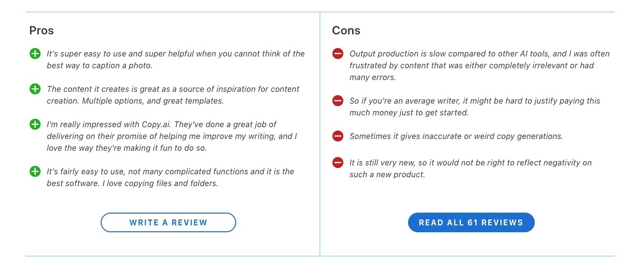 Pros and cons about Copy.ai
