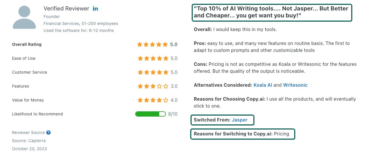 Copy.ai review for AI content creation